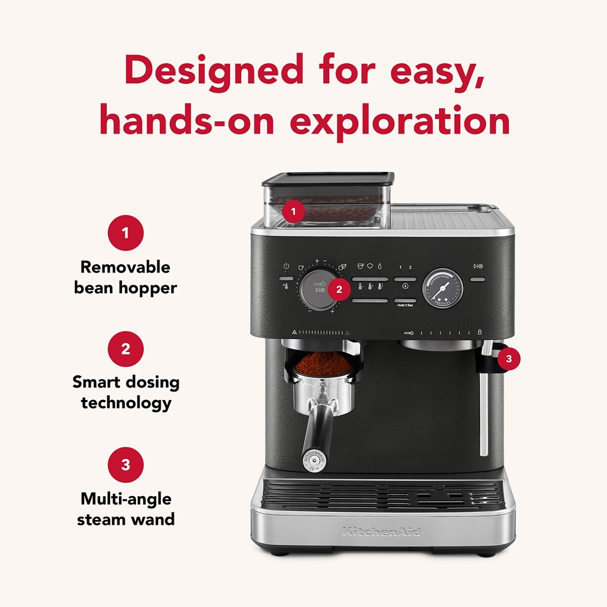 Semi Automatic Espresso Machine with Burr Grinder - Cast Iron Black - Image 3